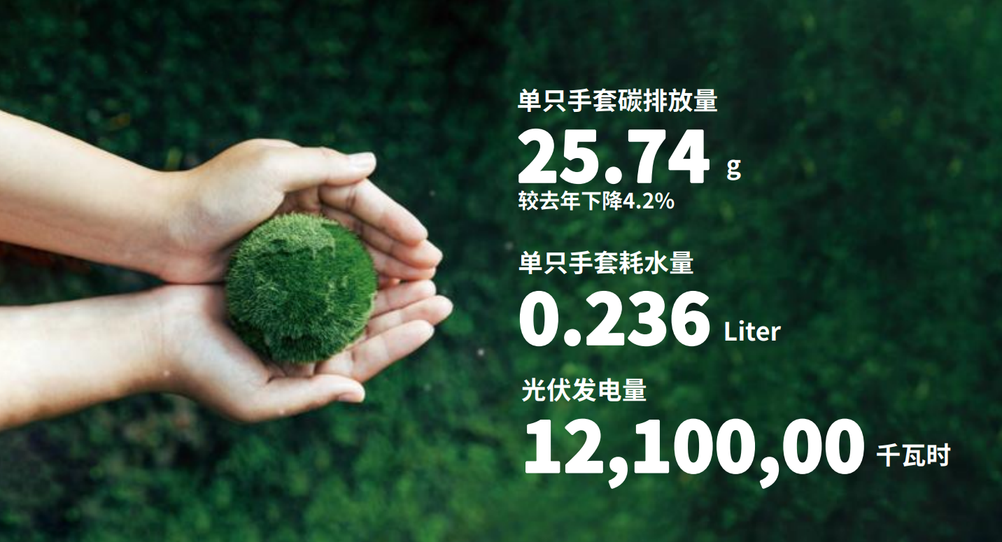 乐天堂fun88医药注重绿色开展和社会责任