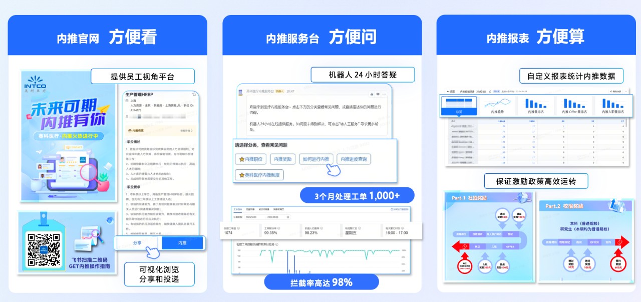 英科荣获 “飞书数字化人才管理先进实践案例奖”